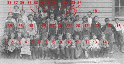 1913 Class Key to Identities